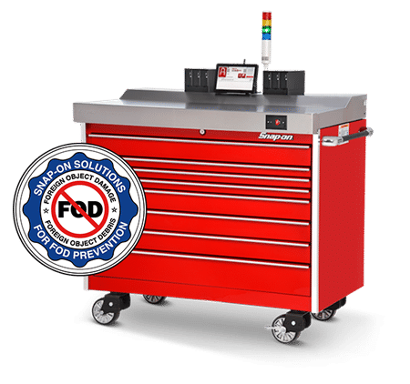 Automation - Compliance