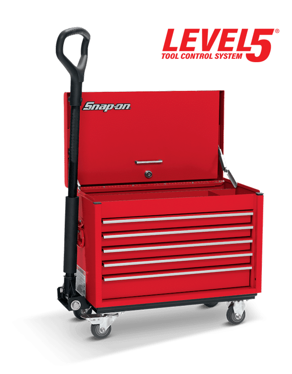 our programs tools level 5 copy